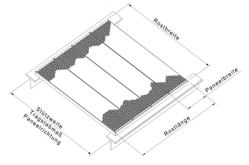 Sicherheitsrost Typ 02, feuerverzinkt 1200x1000x32x2 mm, Paneelbreite 125 mm