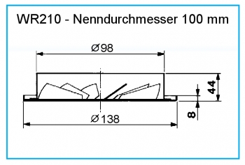 Dralldurchlass WR210 - Ø 100 mm<br>aus Stahl, RAL 9010 (reinweiß) lackiert