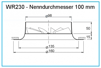 Dralldurchlass WR230 - Ø 100 mm<br>aus Stahl, RAL 9010 (reinweiß) lackiert