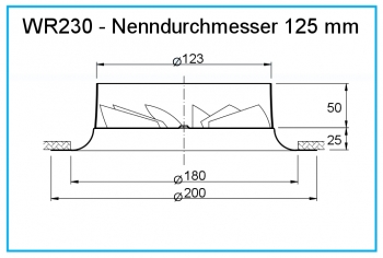 Dralldurchlass WR230 - Ø 125 mm<br>aus Stahl, RAL 9010 (reinweiß) lackiert