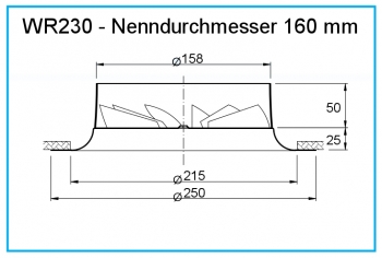 Dralldurchlass WR230 - Ø 160 mm<br>aus Stahl, RAL 9010 (reinweiß) lackiert