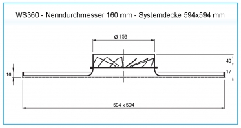 Dralldurchlass WS360 Ø160mm Systemplatte 594x594mm<br>aus Stahl, RAL 9010 (reinweiß) lackiert