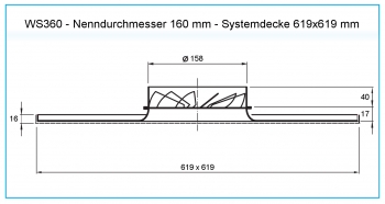 Dralldurchlass WS360 Ø160mm Systemplatte 619x619mm<br>aus Stahl, RAL 9010 (reinweiß) lackiert