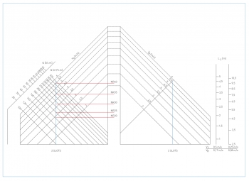 Schlitzdurchlass LT452 aus Aluminium - 2 Schlitze<br>als einteiliges Lüftungsgitter - 2000 mm Schlitzlänge