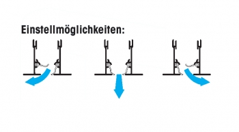 Schlitzdurchlass SE612 aus Aluminium - 2 Schlitze<br>als einteiliges Lüftungsgitter - 2000 mm Schlitzlänge