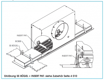 Anschlusskasten SP102 - Ø 160 mm - für SE612, 1-teilig<br>Schlitzlänge 1200 mm - aus verzinktem Stahlblech