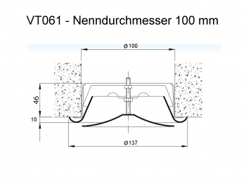 Lüftungsventil VT061 für Zuluft - Ø 100 mm<br>aus Stahl, RAL 9010 (reinweiß) lackiert