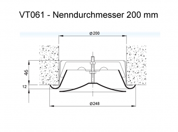 Lüftungsventil VT061 für Zuluft - Ø 200 mm<br>aus Stahl, RAL 9010 (reinweiß) lackiert