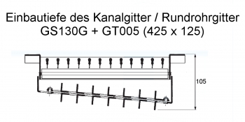 Kanalgitter GS130G für Zuluft - 425 x 125 mm<br>aus Stahl, verzinkt