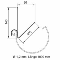 Rinnenschutz, Tauben-, Laub- und Ästeabwehrleiste Duo Blech, 1000 mm, Edelstahl 1.4301